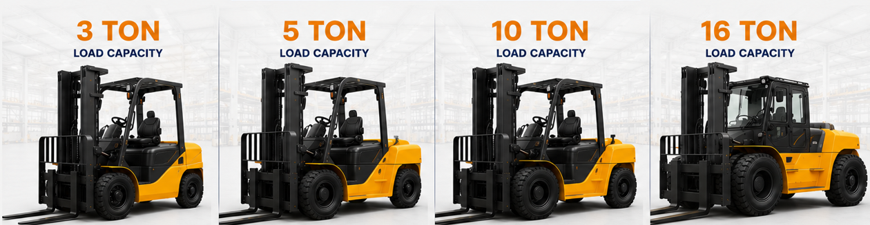 Diesel Forklifts (3 – 20 Ton)