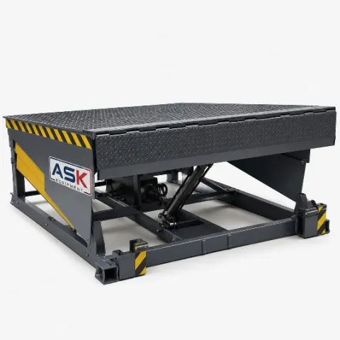 Dock Levellers: The Small Investment That Speeds Up Every Truck
