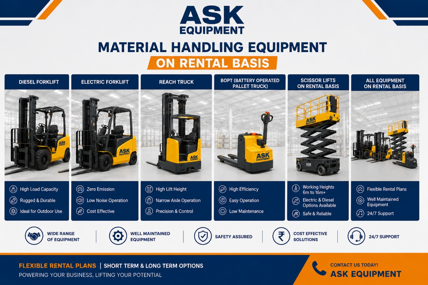 Rental Solutions